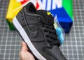 feature image Civilist X Nike Sb Dunk Low Black Cz5123001 Tgv fashionwaveus 1